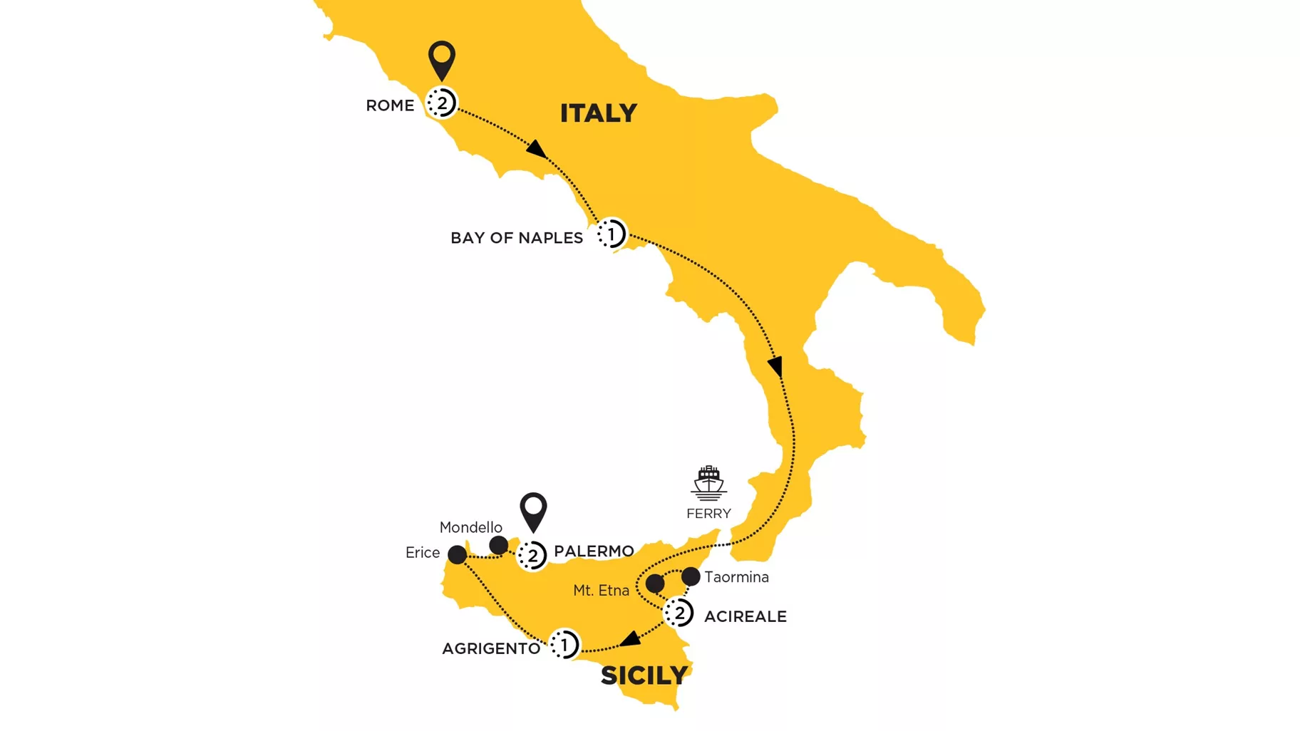 Insister Stewart ø undervandsbåd Highlights of Sicily | Italy Budget Tour 2023 | Costsaver