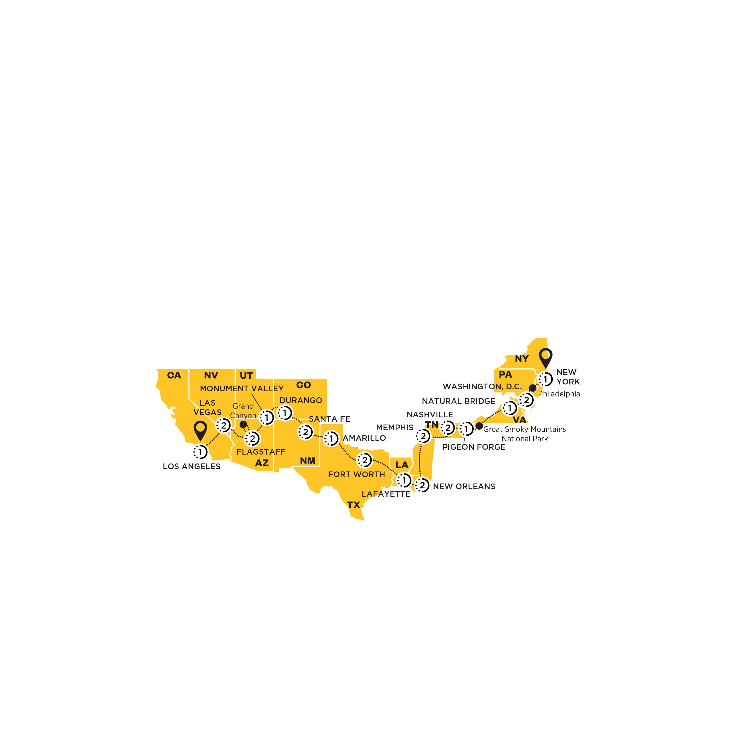 Road Trip USA Coast to Coast USA Budget Tour Costsaver